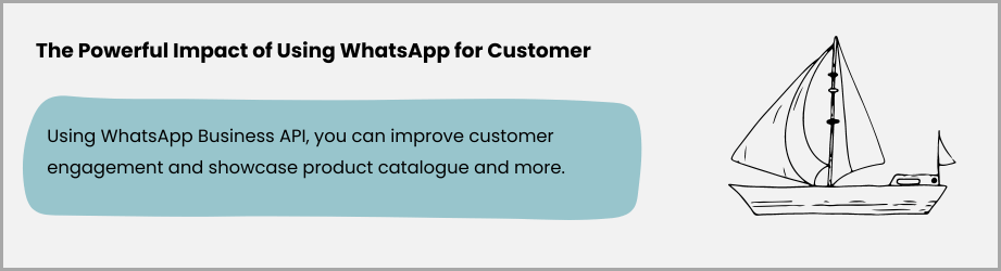 Helping Customer By Inegrating WhatsApp