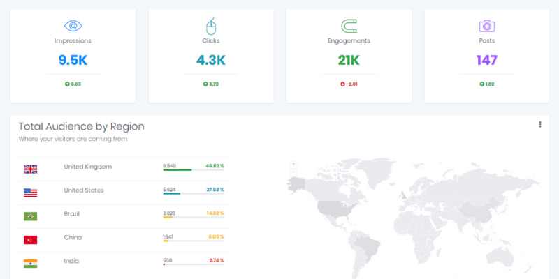 ERPNext Developers for hire